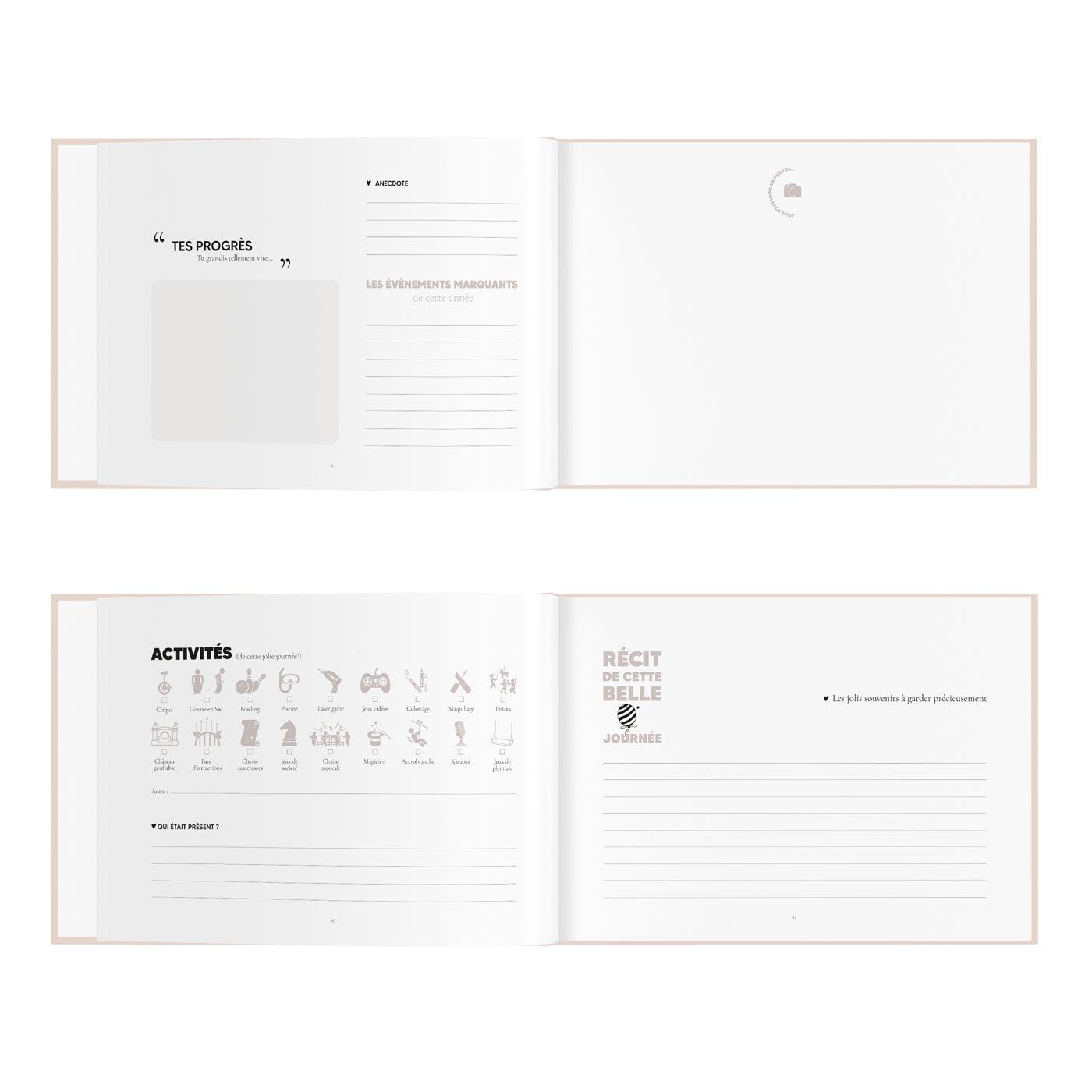Livre - Souvenirs d'anniversaire