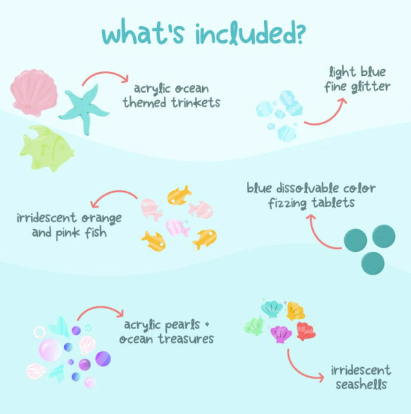 Recharge sensorielle| Fun fillers - Mer